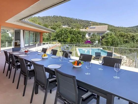 Foto 2 de Venta de chalet en Begur de 7 habitaciones con terraza y piscina