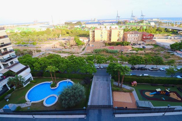 Foto 1 de Àtic en venda a calle Alcalde José Luís Lassaletta de 2 habitacions amb terrassa i piscina