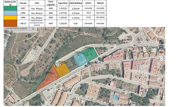 Foto 2 de Terreny en venda a urbanización Pla de la Venta Sect de 1524 m²