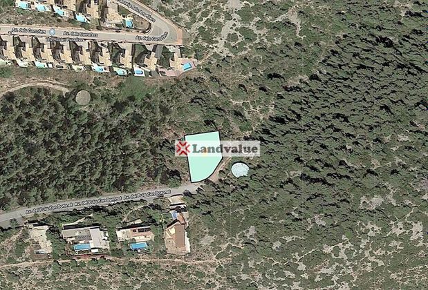 Foto 1 de Venta de terreno en Levantina - Montgavina - Quintmar de 953 m²