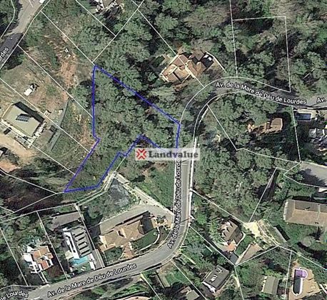 Foto 2 de Venta de terreno en avenida De la Mare de Déu de Lourdes de 1693 m²
