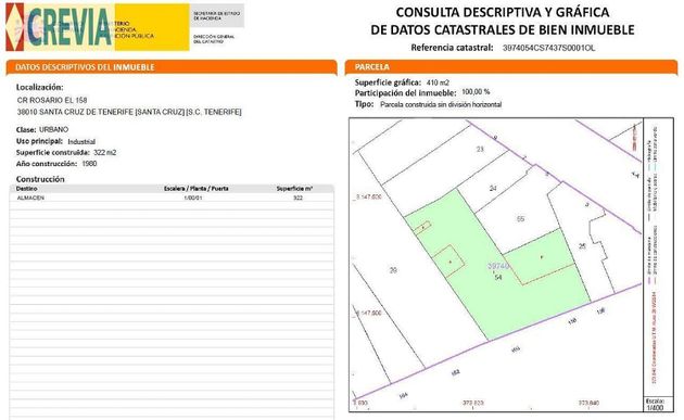 Foto 2 de Venta de terreno en Santa Clara - Las Delicias - Mayorazgo de 417 m²