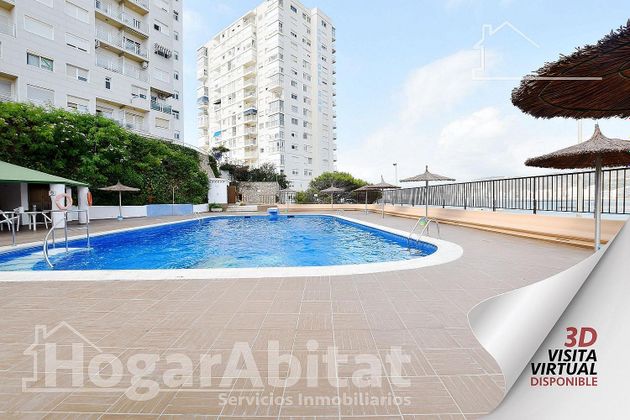 Foto 2 de Venta de piso en El Faro - El Dossel de 1 habitación con piscina y balcón