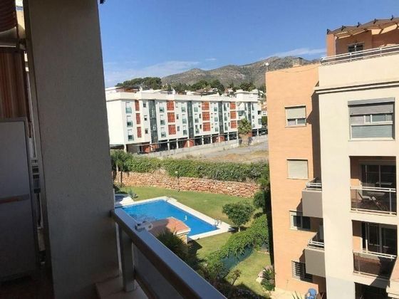 Foto 2 de Àtic en venda a El Pinar - Palacio de Congresos de 2 habitacions amb terrassa i piscina