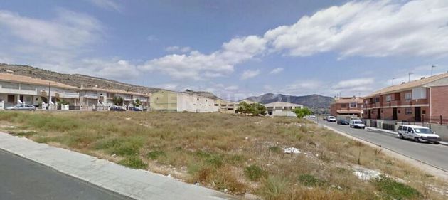 Foto 1 de Venta de terreno en calle Pico Aneto de 7721 m²