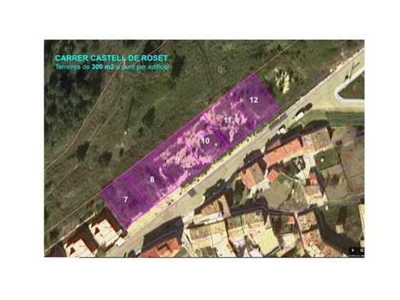 Foto 1 de Venta de terreno en calle Castell de Roset de 300 m²