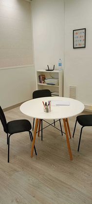 Foto 1 de Oficina en lloguer a avenida Calderó de 3 habitacions amb mobles i calefacció